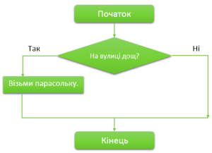 554140_1647376883