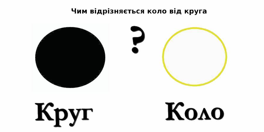 chym-vidriznyayetsya-kolo-vid-kruga